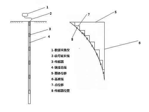 粵建三和 以科技賦能工程管理，構(gòu)建智慧城市新生態(tài)